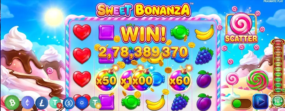Key Features of Mostbet Sweet Bonanza